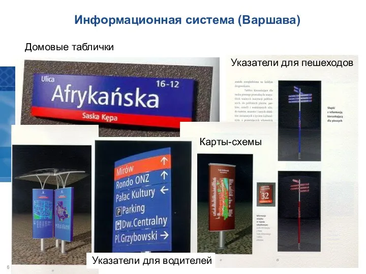 Информационная система (Варшава) Домовые таблички Указатели для пешеходов Указатели для водителей Карты-схемы