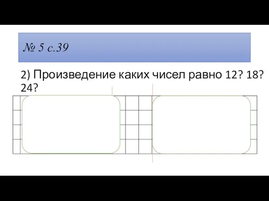 № 5 с.39 2) Произведение каких чисел равно 12? 18? 24? 1