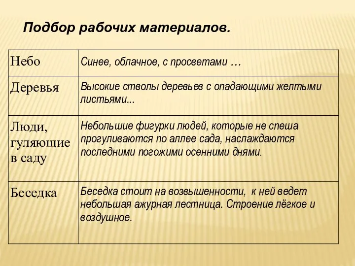 Подбор рабочих материалов.