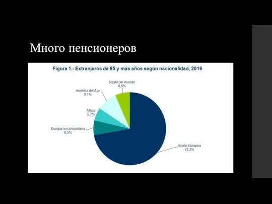 Много пенсионеров