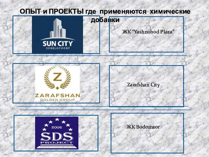ОПЫТ и ПРОЕКТЫ где применяются химические добавки ЖК Bodomzor Zarafshan City ЖК “Yashnobod Plaza”