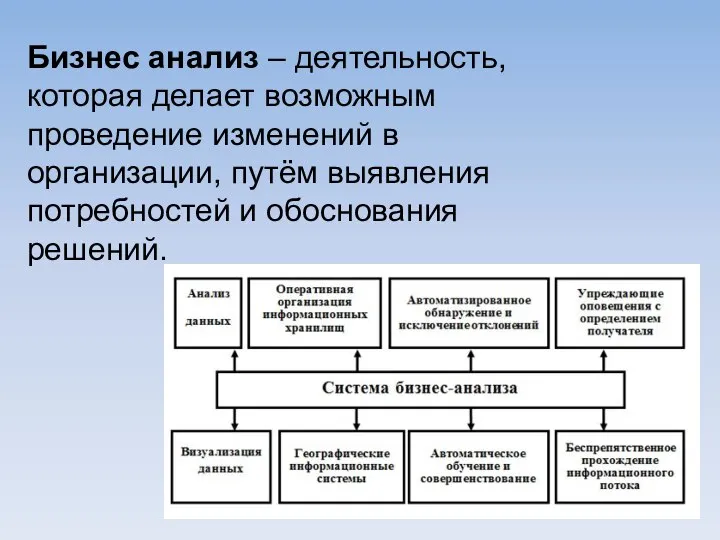 Бизнес анализ – деятельность, которая делает возможным проведение изменений в организации, путём