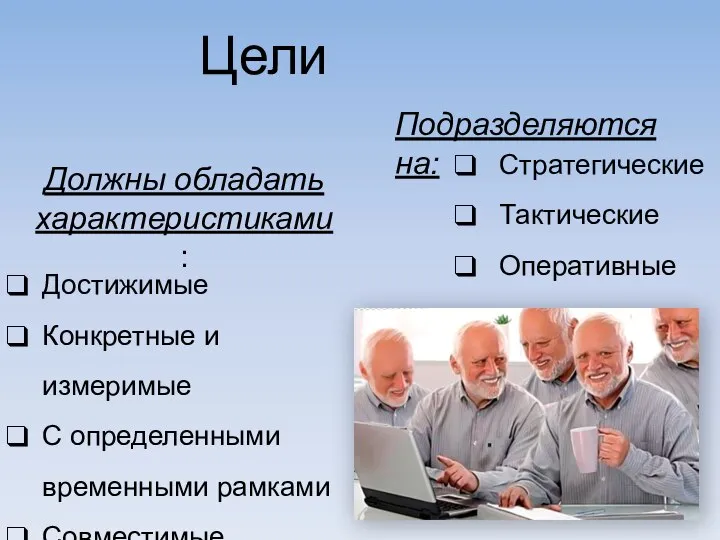 Цели Стратегические Тактические Оперативные Достижимые Конкретные и измеримые С определенными временными рамками