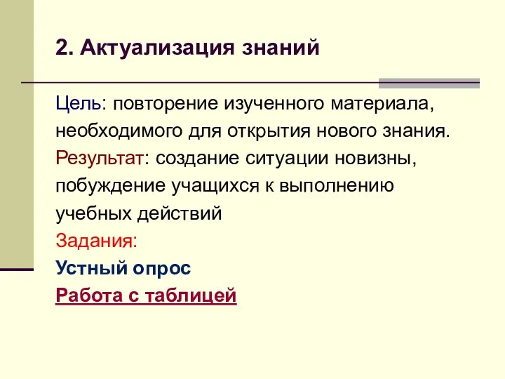 2. Актуализация знаний Цель: повторение изученного материала, необходимого для открытия нового знания.