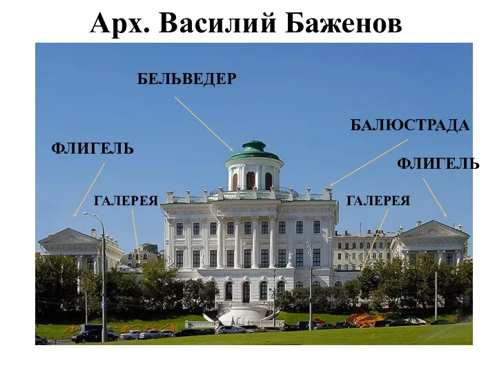 Арх. Василий Баженов БЕЛЬВЕДЕР БАЛЮСТРАДА ФЛИГЕЛЬ ФЛИГЕЛЬ ГАЛЕРЕЯ ГАЛЕРЕЯ