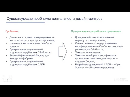 Существующие проблемы деятельности дизайн-центров Проблемы: Длительность, многоинтерационность, высокие затраты при проектировании; Наличие,