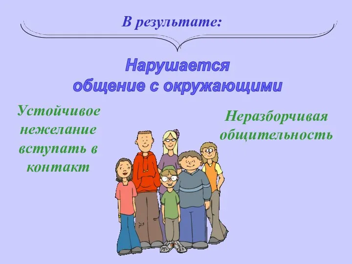 В результате: Нарушается общение с окружающими Устойчивое нежелание вступать в контакт Неразборчивая общительность