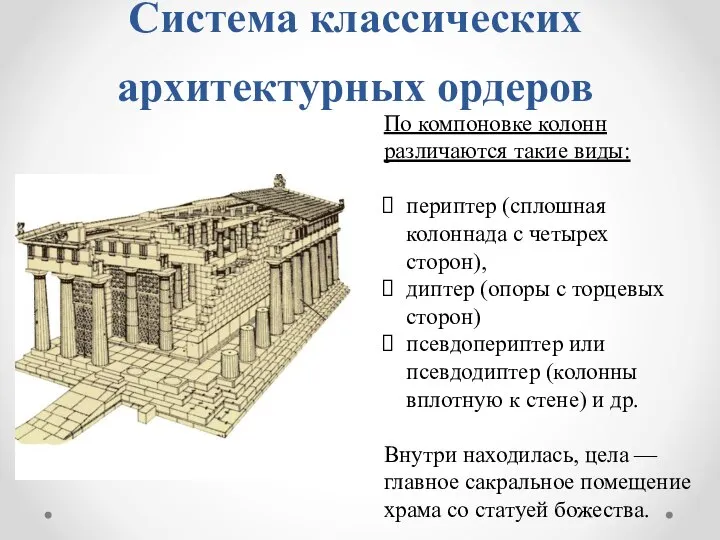 Система классических архитектурных ордеров По компоновке колонн различаются такие виды: периптер (сплошная