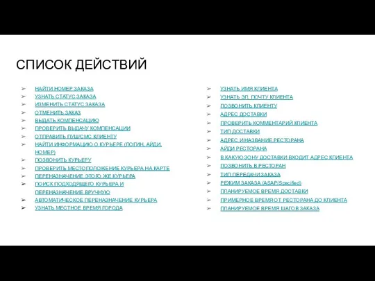 СПИСОК ДЕЙСТВИЙ НАЙТИ НОМЕР ЗАКАЗА УЗНАТЬ СТАТУС ЗАКАЗА ИЗМЕНИТЬ СТАТУС ЗАКАЗА ОТМЕНИТЬ