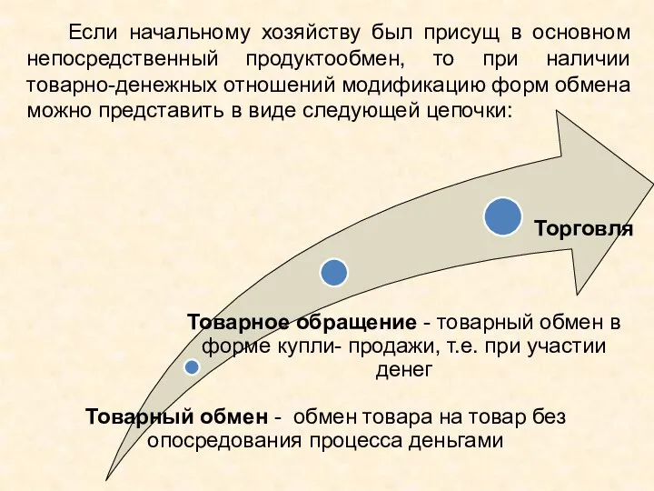 Если начальному хозяйству был присущ в основном непосредственный продуктообмен, то при наличии