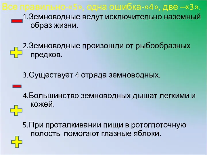 1.Земноводные ведут исключительно наземный образ жизни. 2.Земноводные произошли от рыбообразных предков. 3.Существует