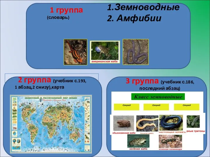 1 группа (словарь) 2 группа (учебник с.193, 1 абзац,2 снизу),карта 3 группа