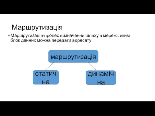 Маршрутизація Маршрутизація-процес визначення шляху в мережі, яким блок данних можна передати адресату маршрутизація статична динамічна