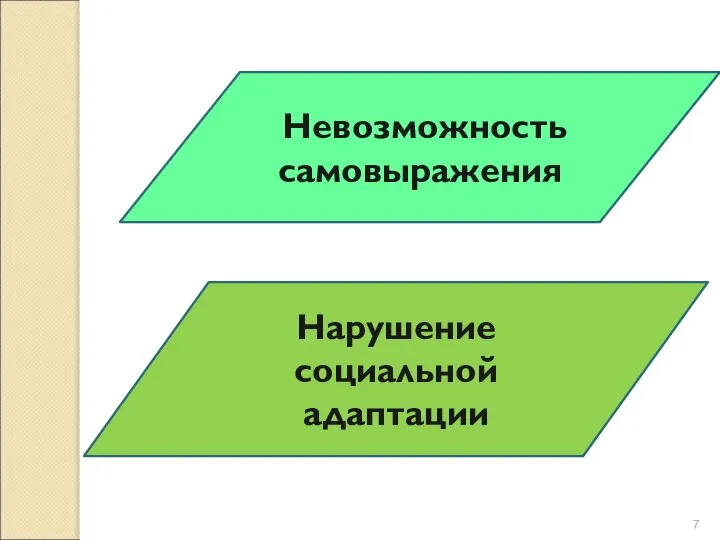 Невозможность самовыражения Нарушение социальной адаптации