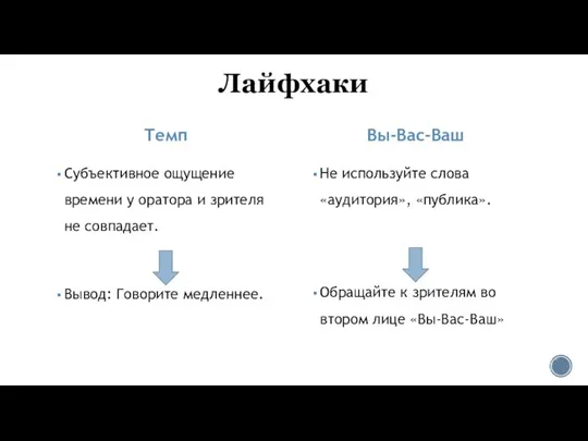 Лайфхаки Темп Субъективное ощущение времени у оратора и зрителя не совпадает. Вывод: