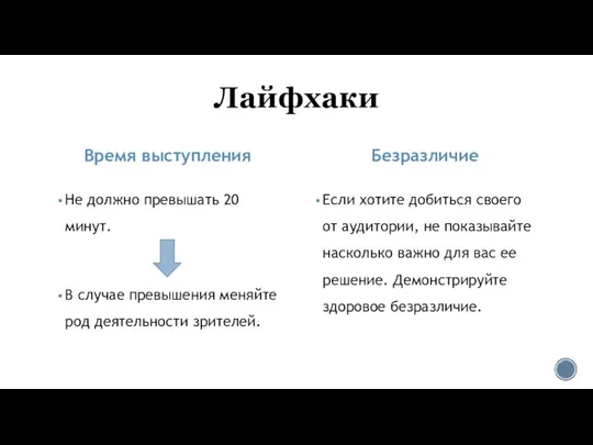 Лайфхаки Время выступления Не должно превышать 20 минут. В случае превышения меняйте