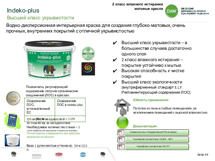 Indeko-plus Высший класс укрывистости Высший класс укрывистости – в большинстве случаев достаточно