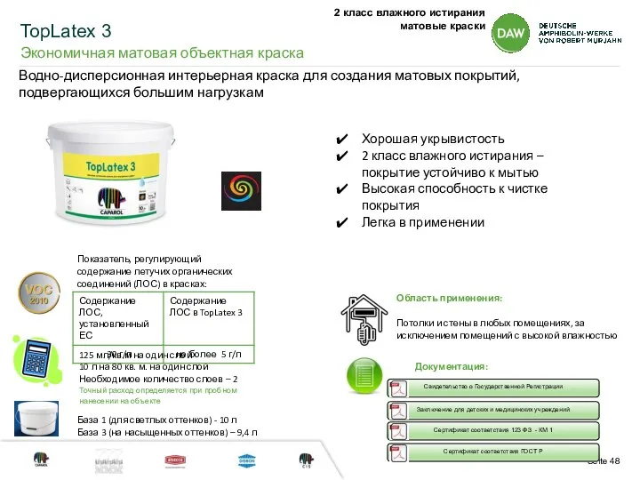 TopLatex 3 Экономичная матовая объектная краска Хорошая укрывистость 2 класс влажного истирания