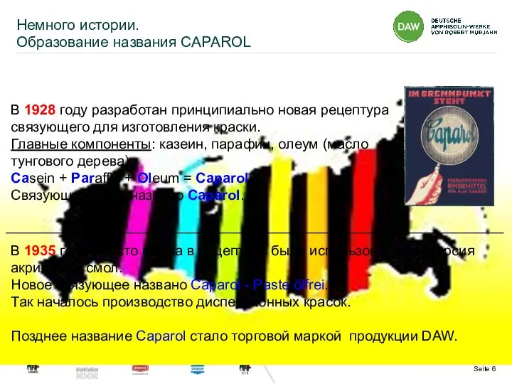 Немного истории. Образование названия CAPAROL