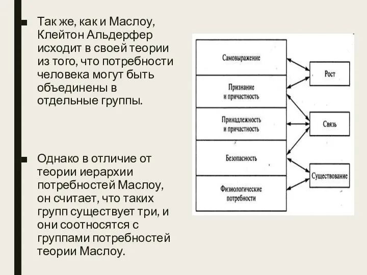 Так же, как и Маслоу, Клейтон Альдерфер исходит в своей теории из