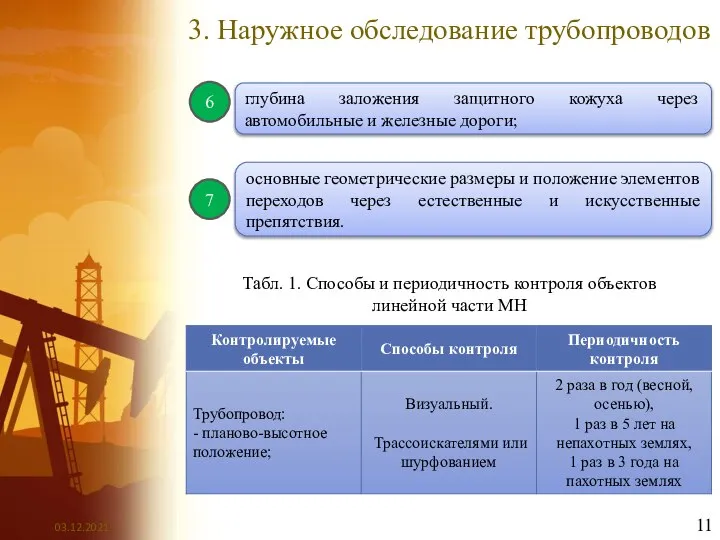 3. Наружное обследование трубопроводов глубина заложения защитного кожуха через автомобильные и железные