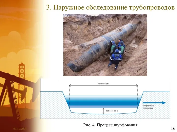 3. Наружное обследование трубопроводов Рис. 4. Процесс шурфования