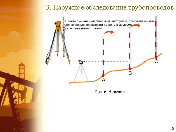 3. Наружное обследование трубопроводов Рис. 6. Нивелир