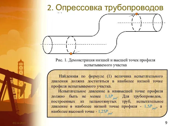 2. Опрессовка трубопроводов Рис. 1. Демонстрация низшей и высшей точек профиля испытываемого