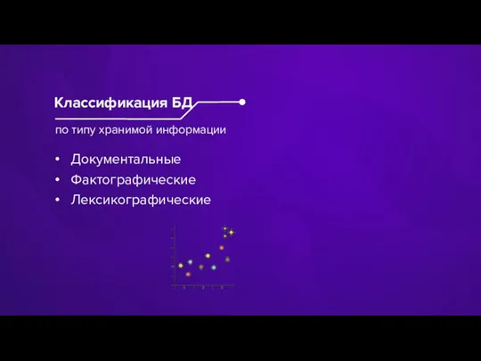 Документальные Фактографические Лексикографические Классификация БД по типу хранимой информации