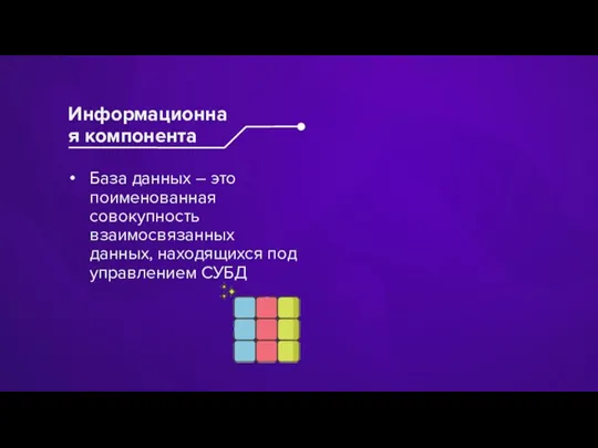 База данных – это поименованная совокупность взаимосвязанных данных, находящихся под управлением СУБД Информационная компонента