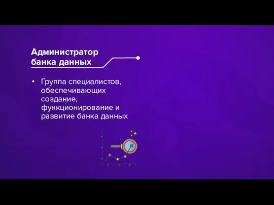 Группа специалистов, обеспечивающих создание, функционирование и развитие банка данных Администратор банка данных