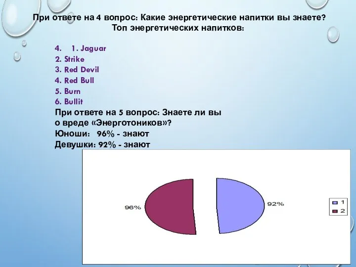 4. 1. Jaguar 2. Strike 3. Red Devil 4. Red Bull 5.