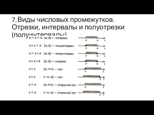 7. Виды числовых промежутков. Отрезки, интервалы и полуотрезки (полуинтервалы).