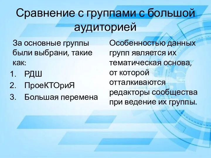 Сравнение с группами с большой аудиторией За основные группы были выбрани, такие