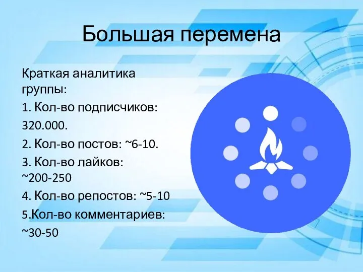 Большая перемена Краткая аналитика группы: 1. Кол-во подписчиков: 320.000. 2. Кол-во постов: