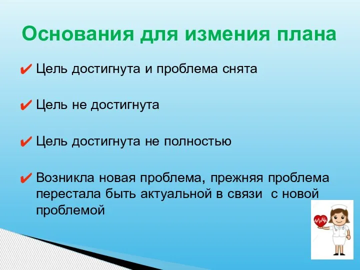 Цель достигнута и проблема снята Цель не достигнута Цель достигнута не полностью