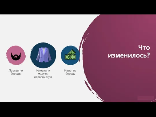 Постригли бороды Изменили моду на европейскую Налог на бороду Что изменилось?