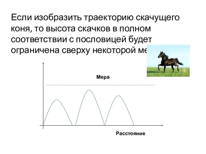 Если изобразить траекторию скачущего коня, то высота скачков в полном соответствии с