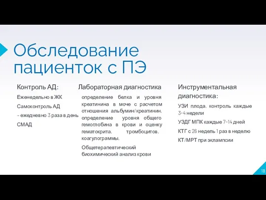 Обследование пациенток с ПЭ Контроль АД: Еженедельно в ЖК Самоконтроль АД –