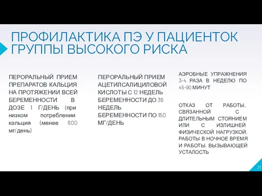 ПРОФИЛАКТИКА ПЭ У ПАЦИЕНТОК ГРУППЫ ВЫСОКОГО РИСКА ПЕРОРАЛЬНЫЙ ПРИЕМ ПРЕПАРАТОВ КАЛЬЦИЯ НА