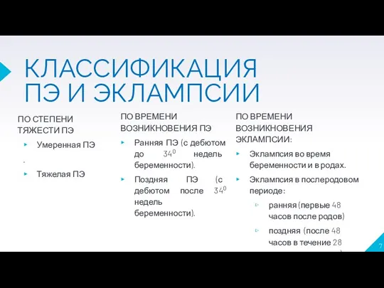 КЛАССИФИКАЦИЯ ПЭ И ЭКЛАМПСИИ ПО ВРЕМЕНИ ВОЗНИКНОВЕНИЯ ПЭ Ранняя ПЭ (с дебютом