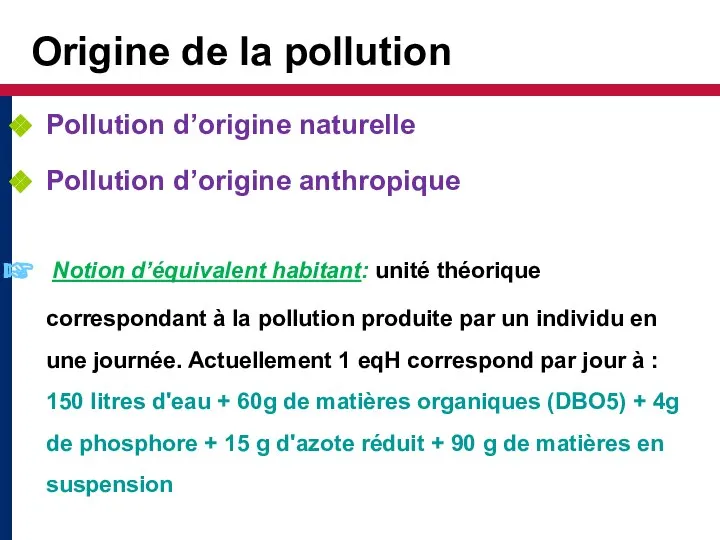 Origine de la pollution Pollution d’origine naturelle Pollution d’origine anthropique Notion d’équivalent