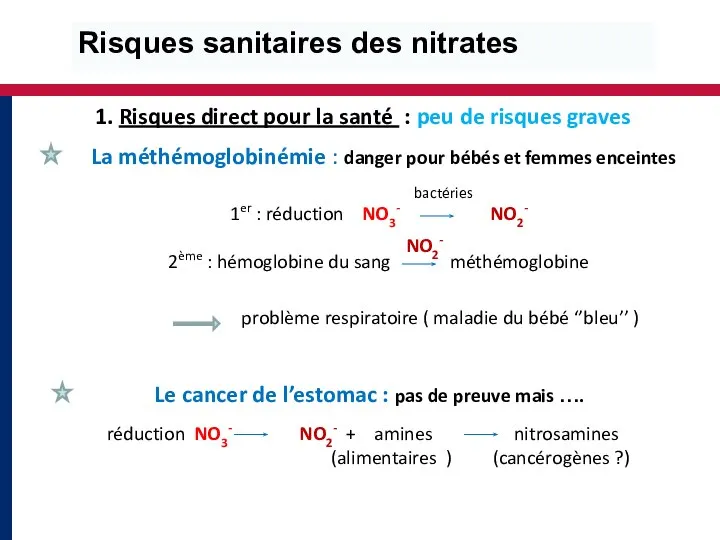 Risques sanitaires des nitrates 1. Risques direct pour la santé : peu