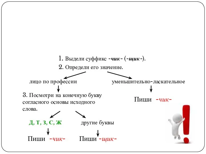 1. Выдели суффикс -чик- (-щик-). 3. Посмотри на конечную букву согласного основы