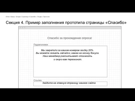 Мы закрепили за вашим номером скидку 20%. Вы можете скачать каталог, нажав