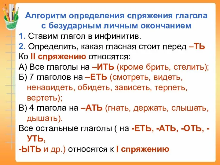 Алгоритм определения спряжения глагола с безударным личным окончанием 1. Ставим глагол в