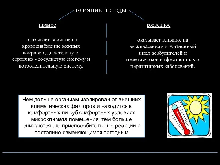 ВЛИЯНИЕ ПОГОДЫ прямое косвенное оказывает влияние на кровоснабжение кожных покровов, дыхательную, сердечно