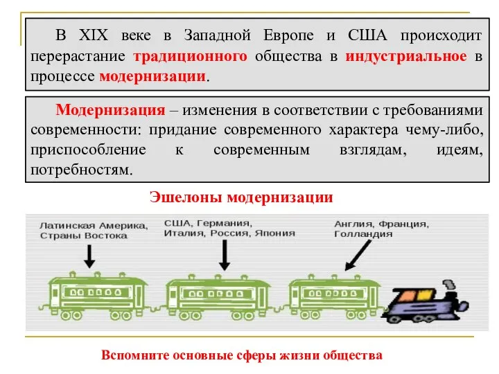 В XIX веке в Западной Европе и США происходит перерастание традиционного общества