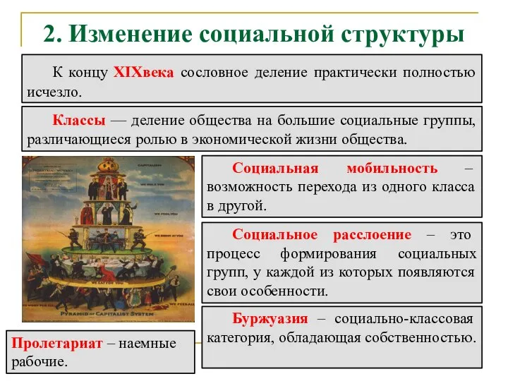 2. Изменение социальной структуры К концу XIXвека сословное деление практически полностью исчезло.