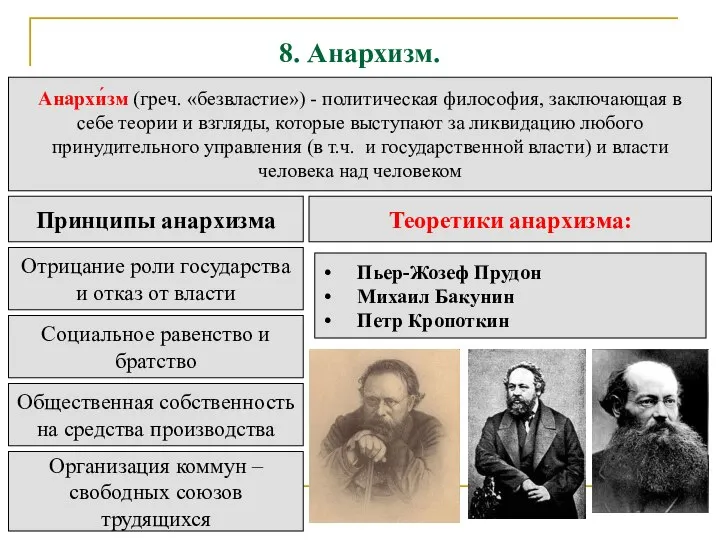 8. Анархизм. Анархи́зм (греч. «безвластие») - политическая философия, заключающая в себе теории